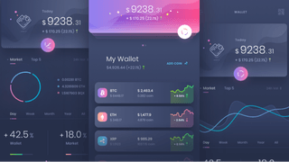 Dashboard d'analyse du trading Noble Quotévance affichant des insights sur les performances